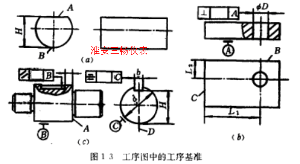 ͶʽҺλӋ칤Dϵ(zhn)