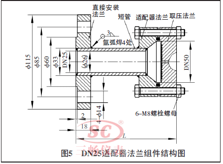 DN25mmMY(ji)D