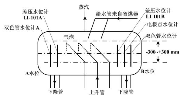 U偠tˮλӋO